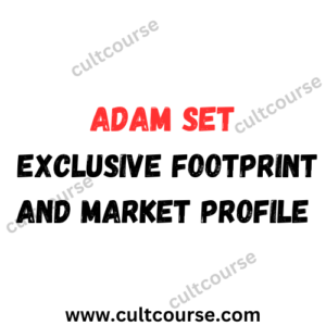 Adam Set - Exclusive Footprint and Market Profile