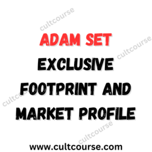 Adam Set - Exclusive Footprint and Market Profile