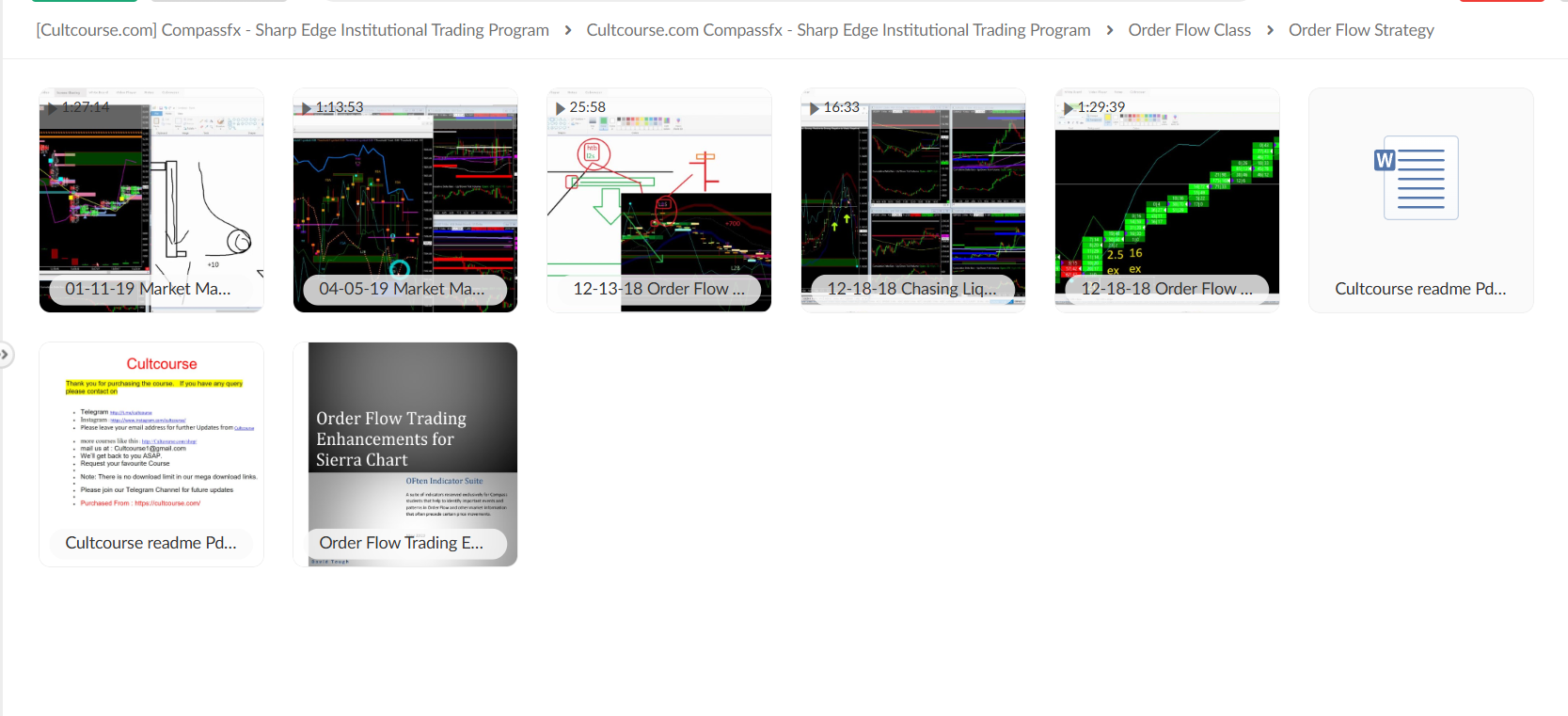 Compassfx – Sharp Edge Institutional Trading Program